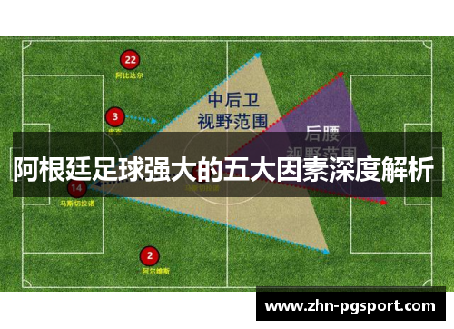 阿根廷足球强大的五大因素深度解析 阿根廷足球强大的五大因素深度解析