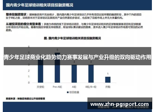 青少年足球商业化趋势助力赛事发展与产业升级的双向驱动作用 青少年足球商业化趋势助力赛事发展与产业升级的双向驱动作用