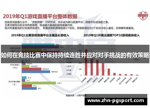 如何在竞技比赛中保持持续连胜并应对对手挑战的有效策略